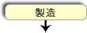 製造