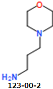 CAS#123-00-2