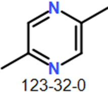 CAS#123-32-0