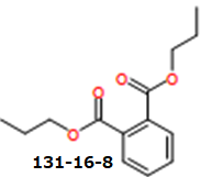 CAS#131-16-8