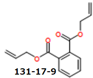 CAS#131-17-9