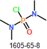 CAS#1605-65-8