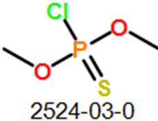 CAS#2524-03-0