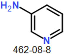 CAS#462-08-8