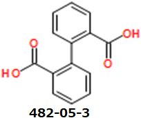 CAS#482-05-3