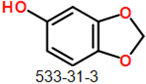 CAS#533-31-3