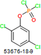 CAS#53676-18-9