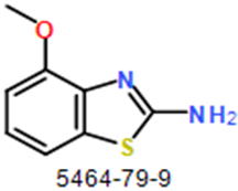 CAS#5464-79-9