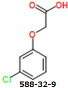 CAS#588-32-9