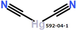 CAS#592-04-1