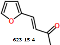 CAS#623-15-4