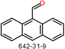 CAS#642-31-9