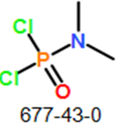 CAS#677-43-0