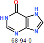 CAS#68-94-0