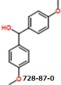 CAS#728-87-0