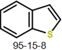 CAS#95-15-8