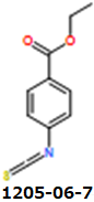 CAS#1205-06-7