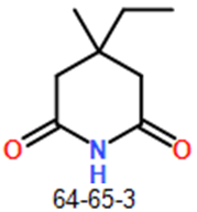 CAS#64-65-3