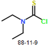 CAS#88-11-9