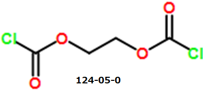 CAS#124-05-0