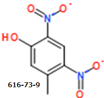 CAS#616-73-9