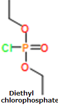 CAS#814-49-3