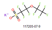 CAS#117205-07-9