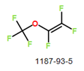 CAS#1187-93-5