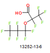 CAS#13252-13-6