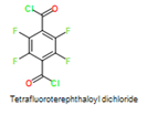 CAS#15041-74-4