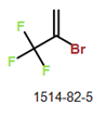 CAS#1514-82-5