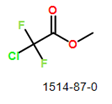 CAS#1514-87-0