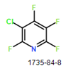 CAS#1735-84-8