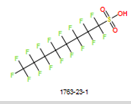 CAS#1763-23-1