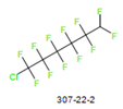 CAS#307-22-2