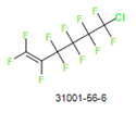 CAS#31001-56-6