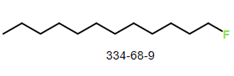 CAS#334-68-9