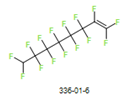 CAS#336-01-6