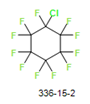 CAS#336-15-2