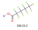 CAS#336-23-2