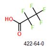 CAS#422-64-0