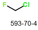 CAS#593-70-4