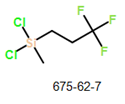 CAS#675-62-7