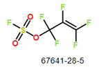 CAS#67641-28-5