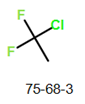 CAS#75-68-3