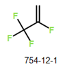 CAS#754-12-1