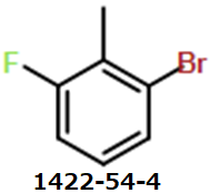 CAS#1422-54-4