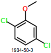 CAS#1984-58-3