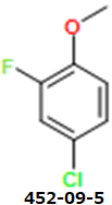 CAS#452-09-5