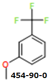 CAS#454-90-0